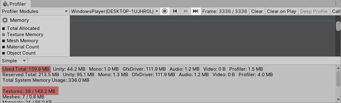 Traditional Content Management: Profile (Level 1)