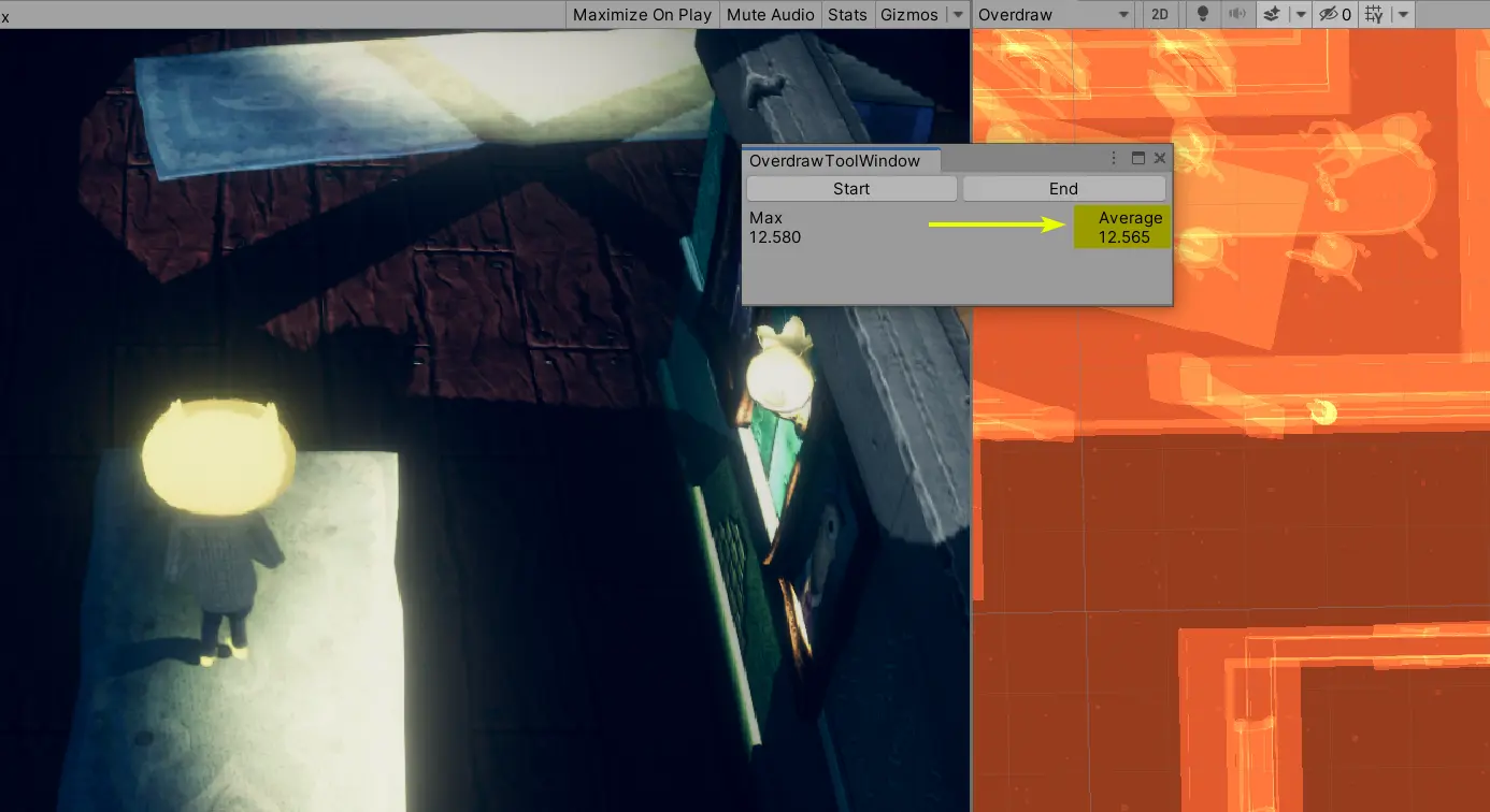 Unity Overdraw Tool: Nordeus’ Implementation