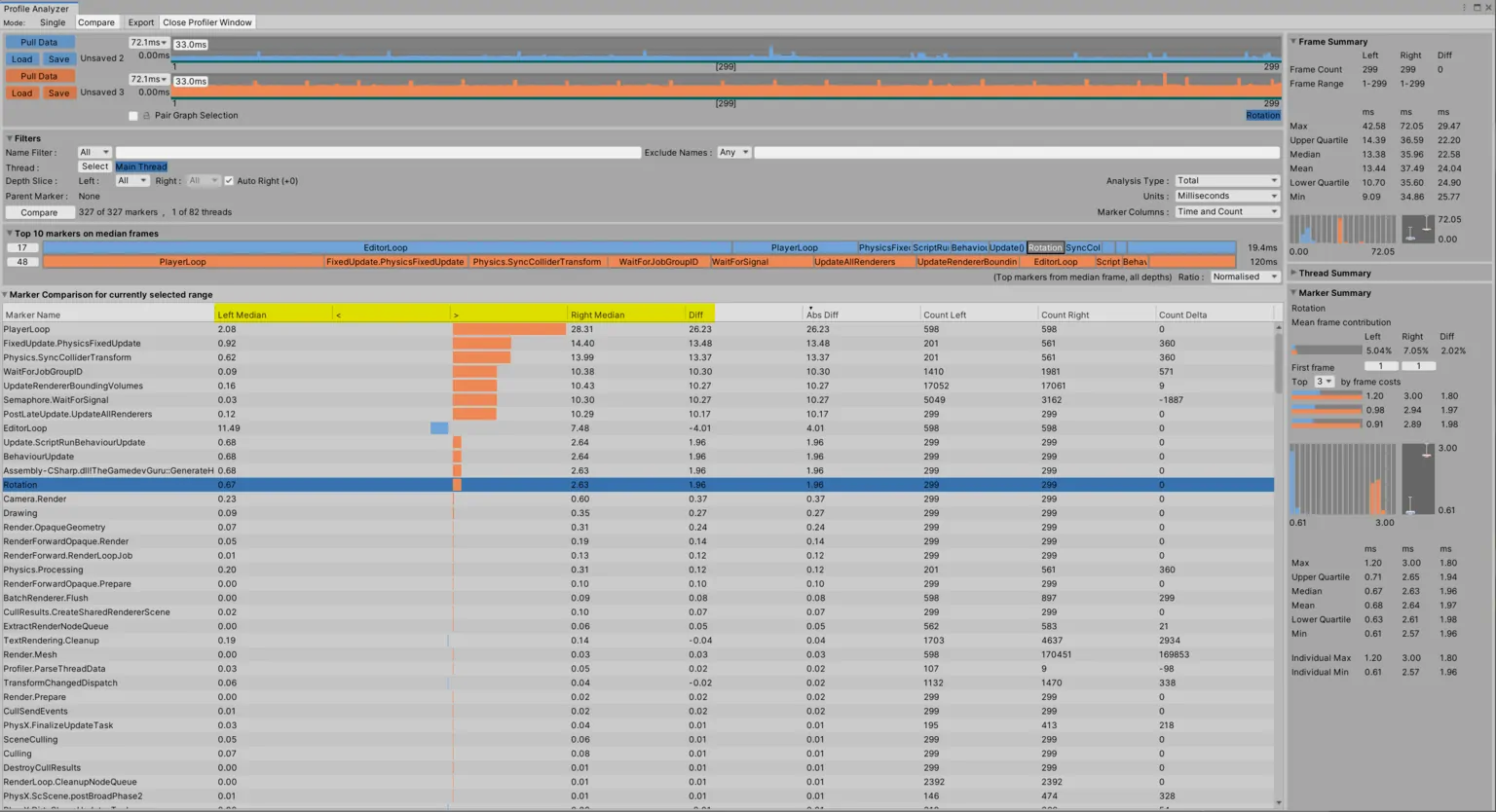 Unity Profile Analyzer: Overview (Comparison)