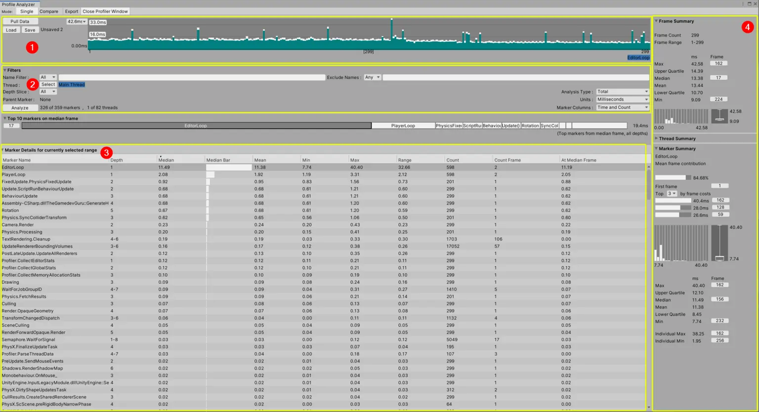 Unity Profile Analyzer: Overview (Single)