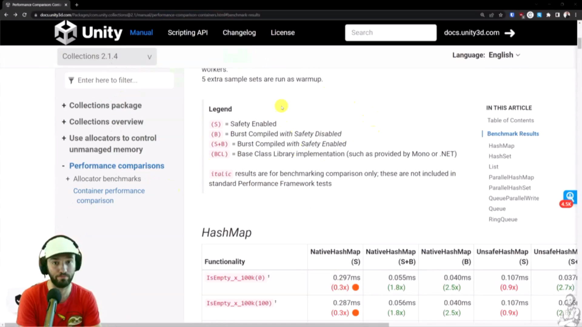 Benchmark of high-performance collections in Unity