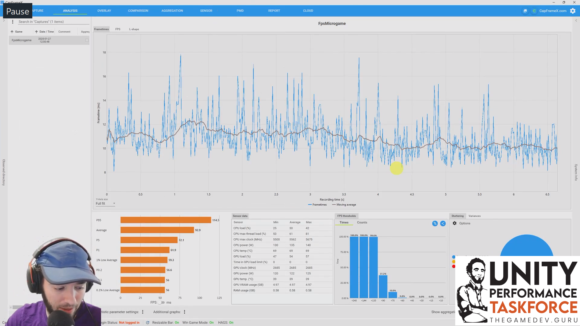 Unity & CapFrameX graph Unity Performance Taskforce