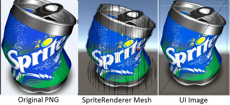 Unity Sprite vs. Image Overdraw