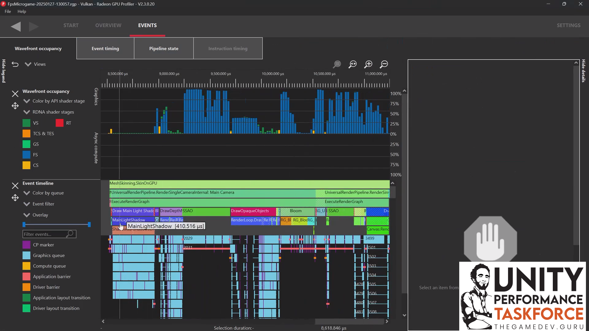 Unity Performance: Wavefront occupancy in GPU